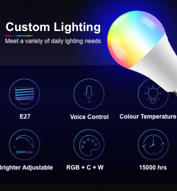 Smart LED Matter Wifi Smart Home Dimmable Apple Homekit Google Home E27 7W 220V